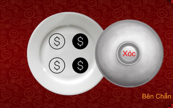 Xóc đĩa Bay789 Thắng Lớn Hay Rủi Ro Tại Nhà Cái Hàng Đầu? Xóc đĩa Bay789 Thắng Lớn Hay Rủi Ro Tại Nhà Cái Hàng Đầu?
